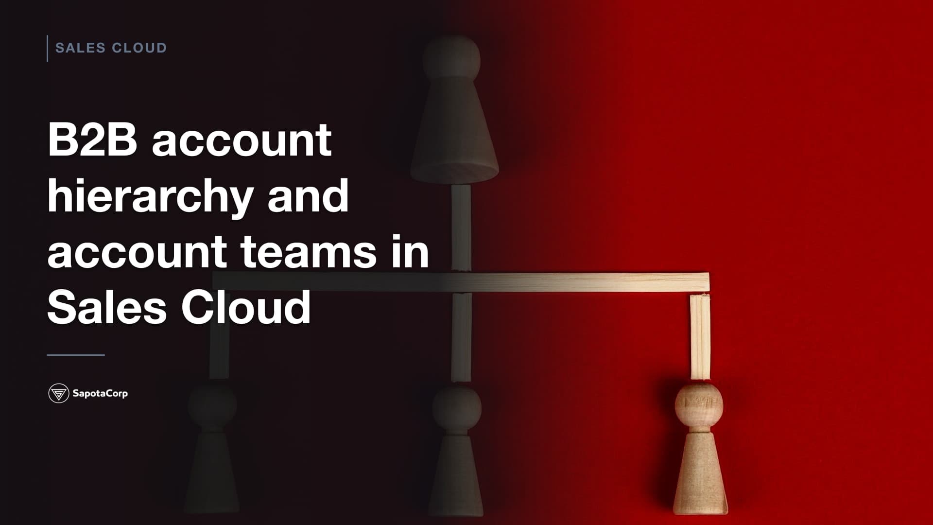B2B account hierarchy and account teams in Sales Cloud
