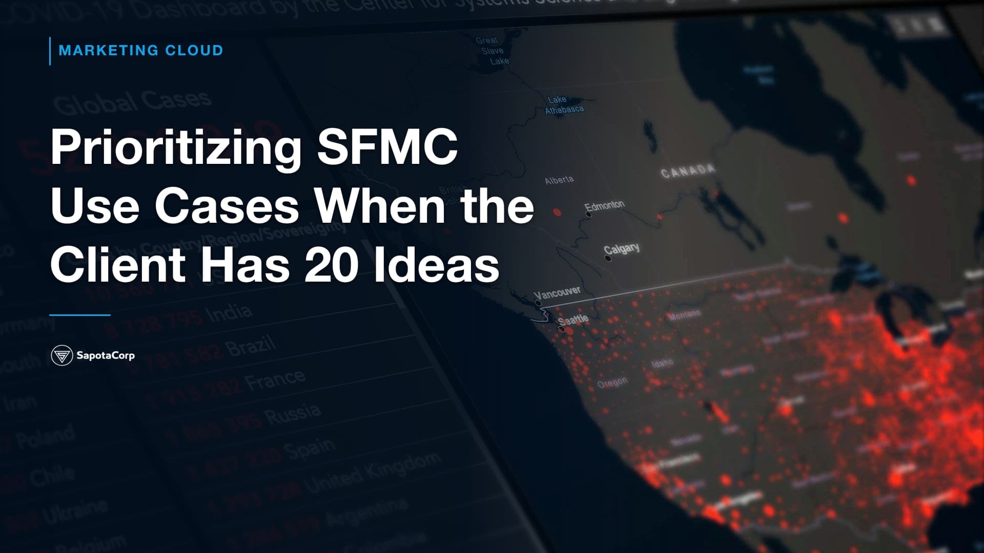 Prioritizing SFMC Use Cases When the Client Has 20 Ideas
