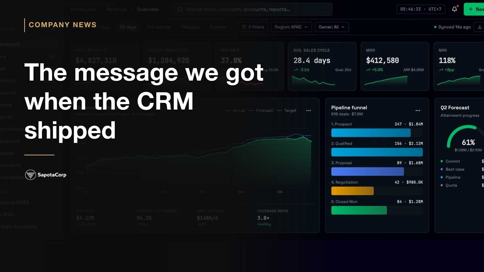 The message we got when the CRM shipped