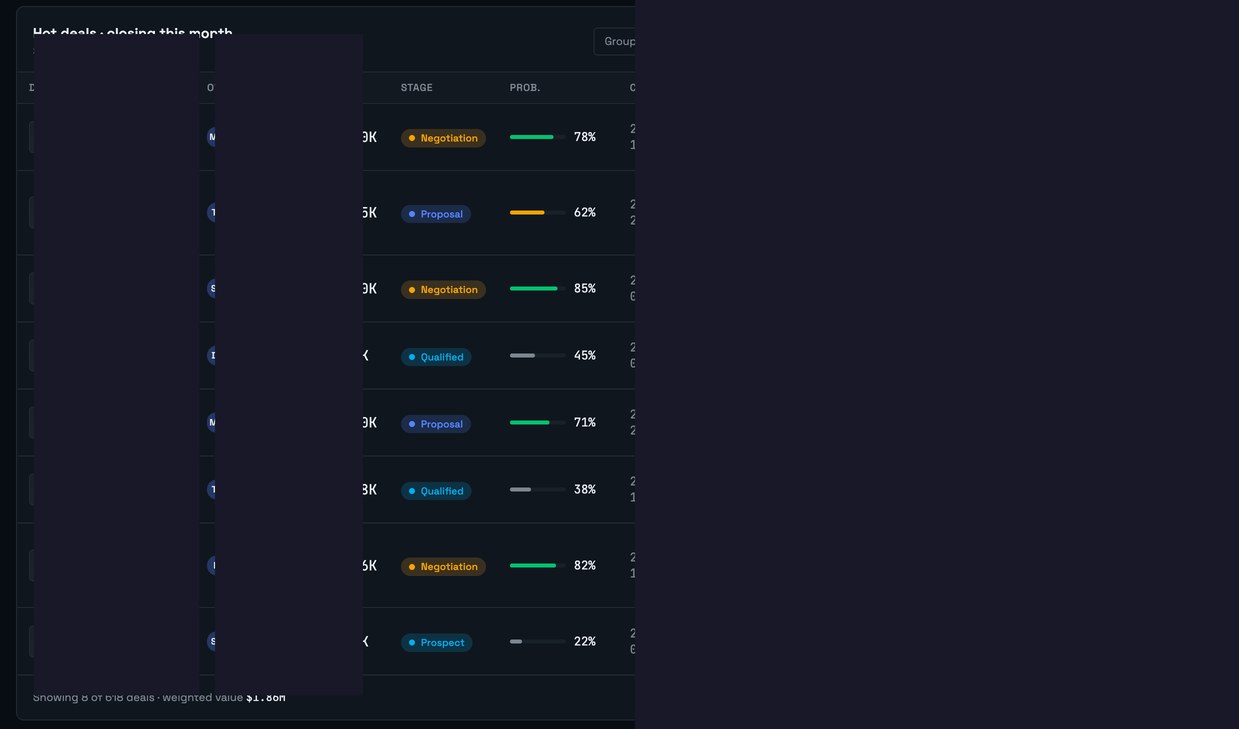 CRM pipeline — hot deals closing this month with stage and probability tracking