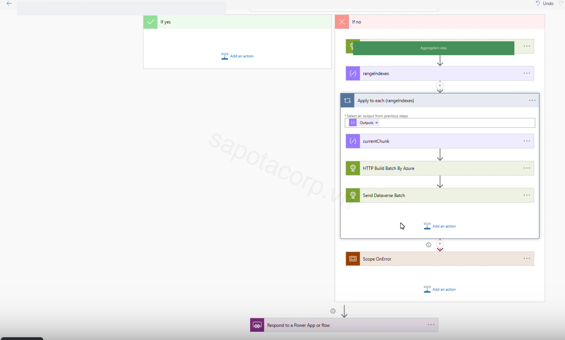 Power Automate flow showing the governance-friendly batch ingestion pattern: an Apply to each loop over range indexes, a current chunk builder, an HTTP Build Batch By Azure step that calls the function to assemble the payload, and a Send Dataverse Batch step where Power Automate itself performs the write through the Dataverse connector