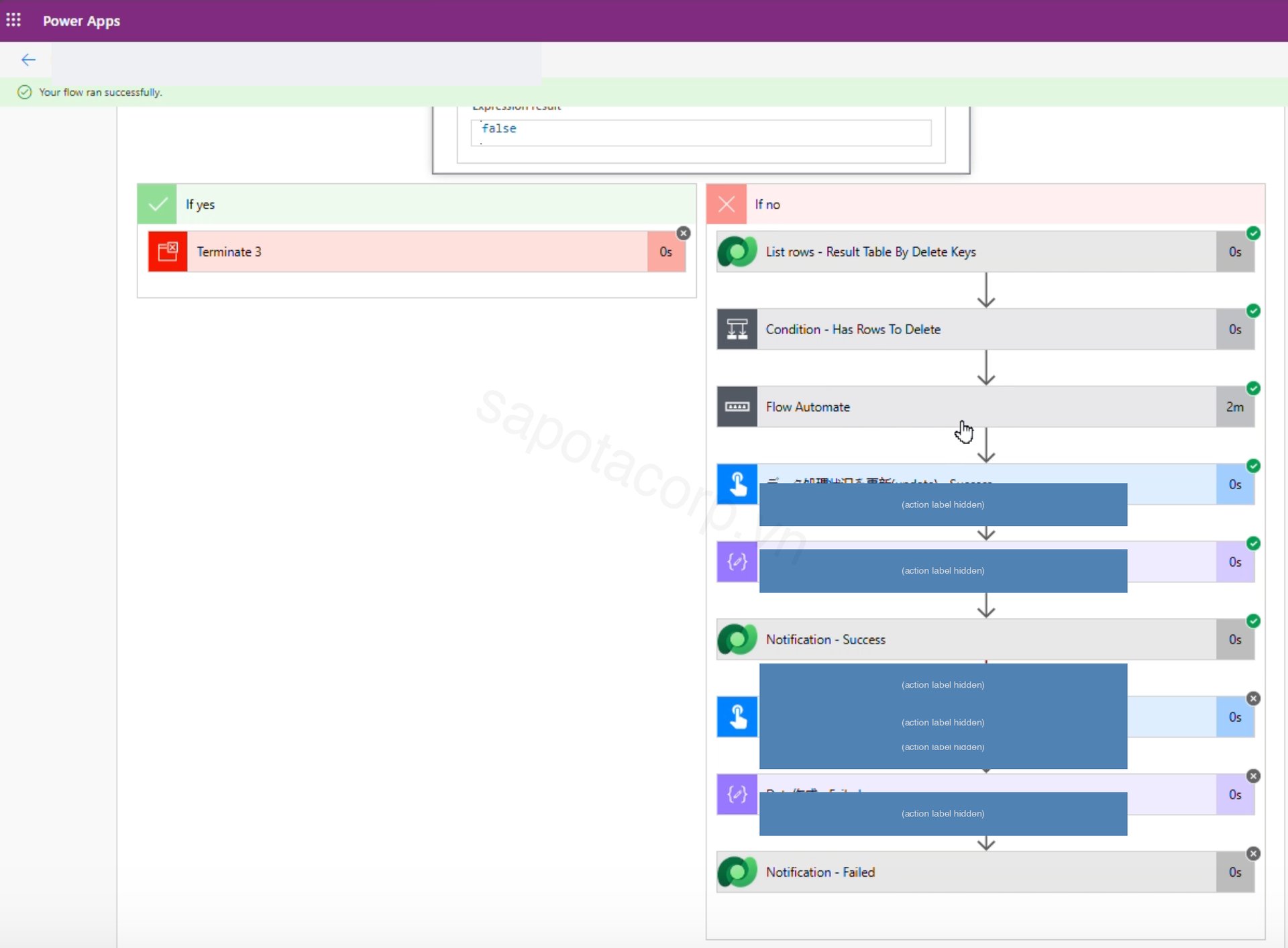 Power Automate flow run history showing the CSV ingestion pipeline: list rows from the result table, condition checks for rows to delete, calculation orchestration, status update steps, data creation, and notification branches for both success and failure paths