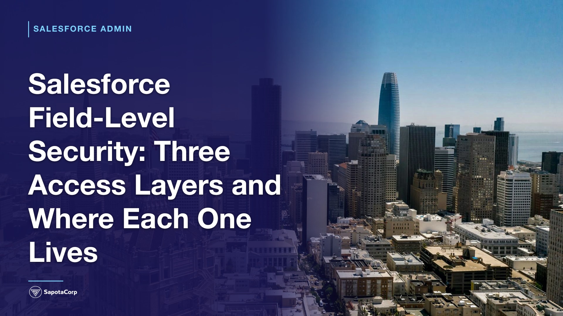 Salesforce Field-Level Security: Three Access Layers and Where Each One Lives